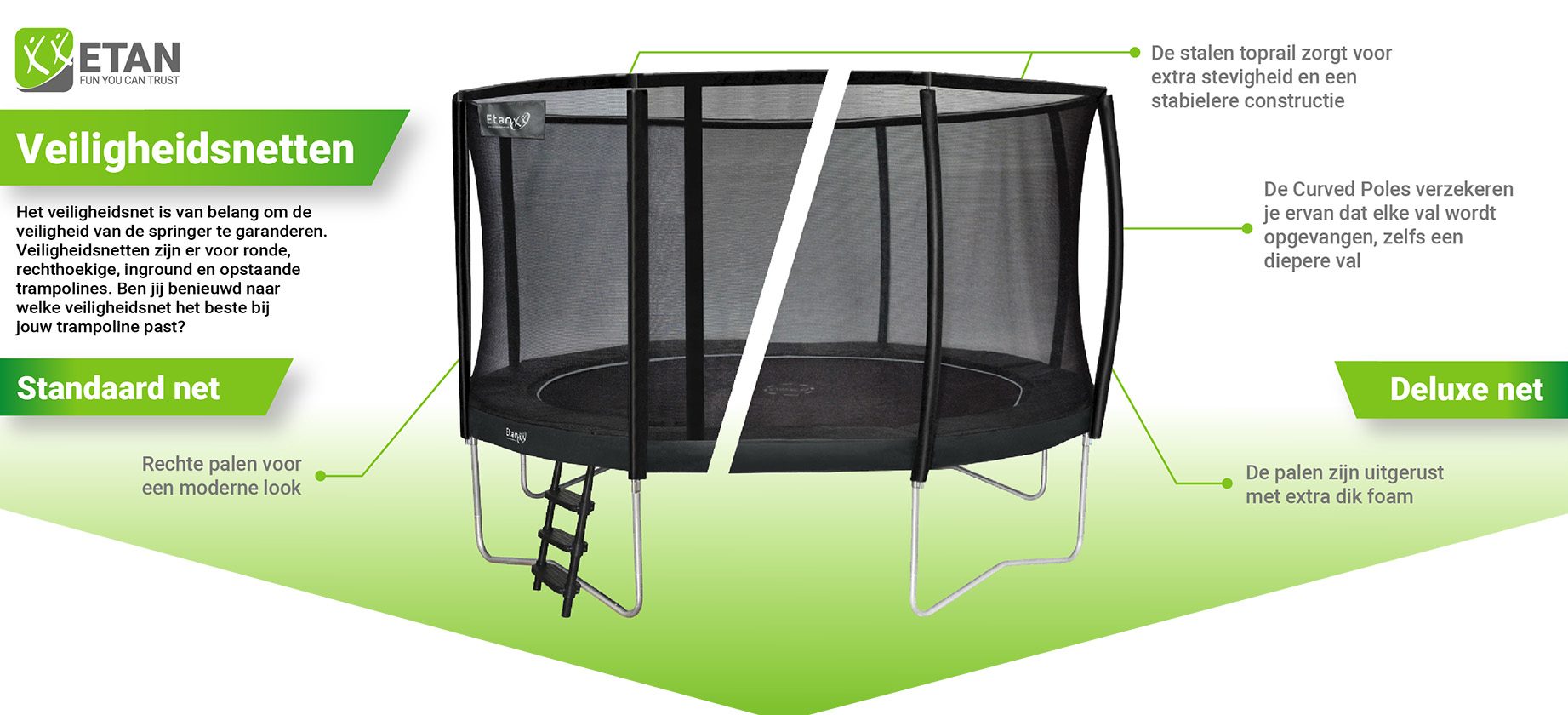 Veiligheidsnet trampoline kopen? Bestel Trampolines